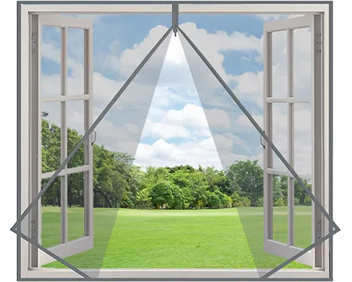 Window Nets Window Nets